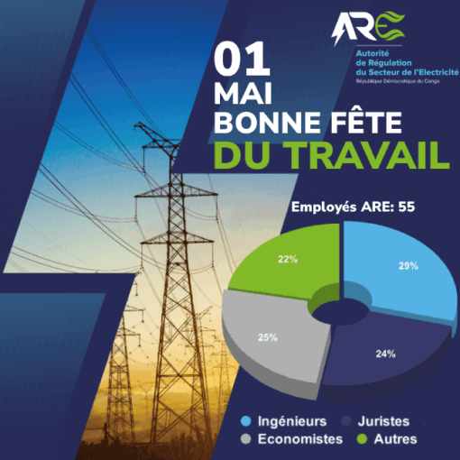 ARE - Bonne fete du travail 2026