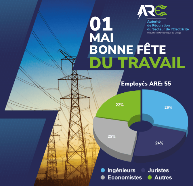 ARE - Bonne fete du travail 2026